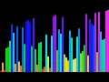 Shaker Sort Animated with 60 Color Bars