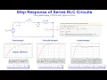Theory of Step Response of Series RLC Circuit Using Mathematica PySpice Python and LTSPICE