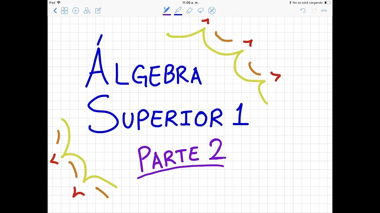 Algo de Conjuntos - Álgebra Superior I (Parte 2)