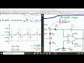 Design of Sawtooth wave generator using opamp