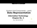 Data representation Coding Schemes BCD ASCII Uni code EBCDIC code Chapter 3 part 5