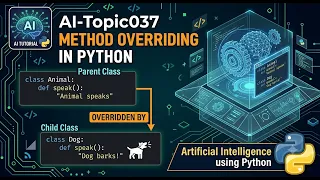 AI-Topic037 Method Overriding in Python OOP Tutorial Artificial Intelligence using Python