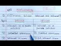Difference between Internet and Intranet Networking