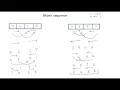 Bitonic Sorting