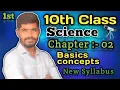 Class 10 Science chapter 2 All Basic concepts New syllabus GSEB board By Ashvni sir