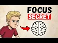 The Only Productivity Method You Will Ever Need