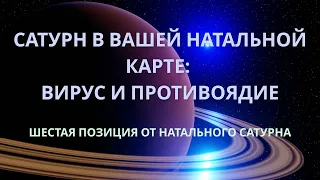 СЕКРЕТ САТУРНА В ВАШЕЙ НАТАЛЬНОЙ КАРТЕ