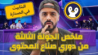 البتابيت وفالكونز في الصدارة🔥