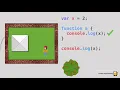 195 The Concept of Scope in the Context of Javascript