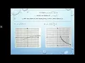 ALGEBRA 2 Graphing Square and Cube Root Functions