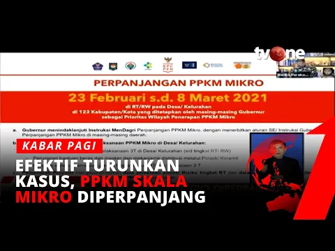 Pemerintah Kembali Perpanjang PPKM Skala Mikro Hingga 8 Maret 2021 | tvOne