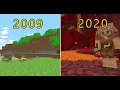 Minecraft Evolution 2009 - 2020 Java Edition 2020