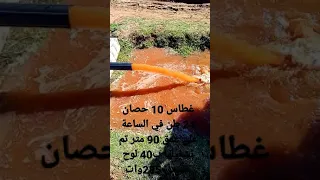 غطاس 7 5 كيلوات 24طن في الساعة 0602818120 
