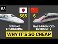 The Monopoly on Rails: How China Won the Bullet Train Race