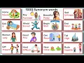 1000 Synonyms Words 1000 English Similar Words Synonyms Words for Beginners