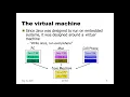 IAT806 Lecture 1 3 Programming Languages and Processing