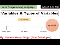 Variables and its type in Java Java Programming Language Java