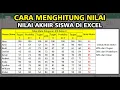 Download Lagu Cara Menghitung Nilai Akhir Siswa di Excel | Rumus dan Tips Terbaik