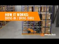 HOW IT WORKS Drive-in Drive-thru Racking