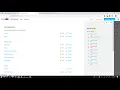 Django CMS Basic Overview