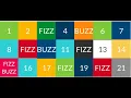 Fizz-Buzz-Kata with TTD
