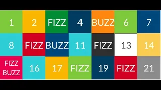 Fizz-Buzz-Kata with TTD