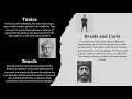 History of Ancient ROME clothing and fashion