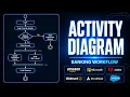 UML Activity Diagram Explained in 8 Minutes Banking System Example LLD Interview Day 7