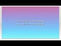 Spring Security - 405 Request Method POST Not Supported