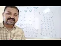 bitwise operators in c language
