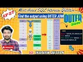 SQL FULL OUTER JOIN Explained Find the output using