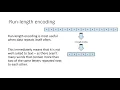 6 Representing Data - Run-length Encoding RLE GCSE Computer Science AQA