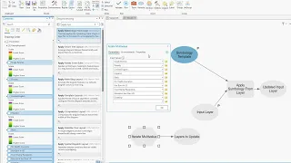 ArcGIS Pro Applying Symbology to Multiple Layers Using ModelBuilder Iterators