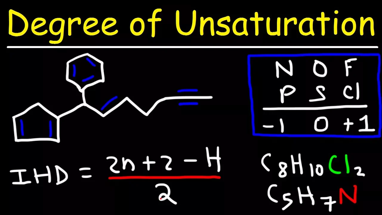 Degree of Unsaturation and Index of Hydrogen Deficiency