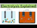 Best Explanation of Electrolysis on Internet