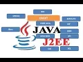 implements Serializable