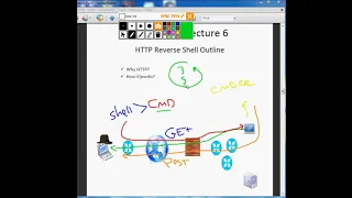 Lets Code HTTP Reverse Shell Outline