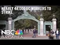 Nearly 48 000 Workers Poised to Strike Across the UC System