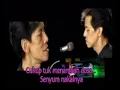 Download Lagu Karaoke PENARI - FARIZ RM ORIGINAL Version | LEFT Audio