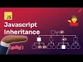Javascript Inheritance - How to Extend Restrict