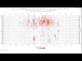 Lightning Climatology