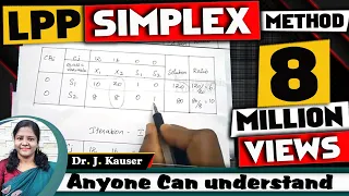 LPP using SIMPLEX METHOD simple Steps with solved problem in Operations Research by kauserwise