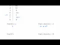 Evaluate functions using tables Function Notation and Modeling 2 of 5