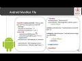 EC312 Object Oriented Programming MODULE 6 PART1