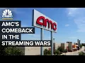 Will Movie Theater Companies Like AMC Survive