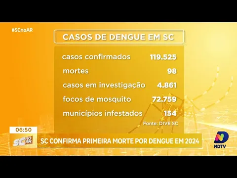 Tragédia em Joinville: confirmada a primeira morte por dengue em Santa Catarina em 2024