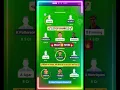Download Lagu WAU VS NSW ODI Dream11 Prediction | WAU VS NSW Dream11 Team Of Today Match |WAU VS NSW dream11