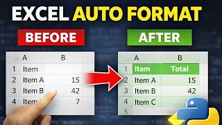 Stop Formatting Excel Manually Python Does It Automatically