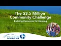 Community Challenge Building Resources for Housing