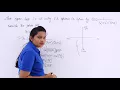 Problem on Polar Plot